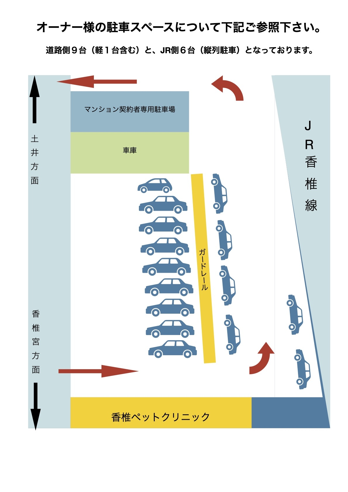 パーキング